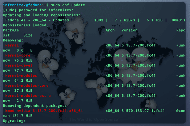 Modern Terminal Tools & Workflows